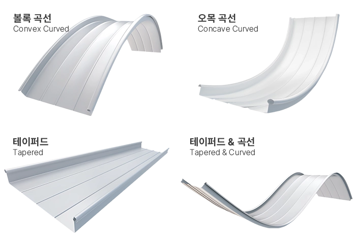 Trizip_panel_01